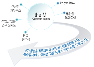 2025년 더엠커뮤니케이션즈 채용 기업정보 | 인크루트