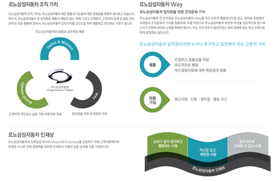 2025년 르노코리아 채용 기업정보 | 인크루트