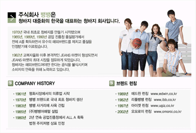 2025년 뱅뱅어패럴 채용 기업정보 | 인크루트