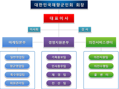 2023년 재향 군인의 날 달력