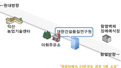 2025년 대한건설품질연구원 채용 기업정보 | 인크루트
